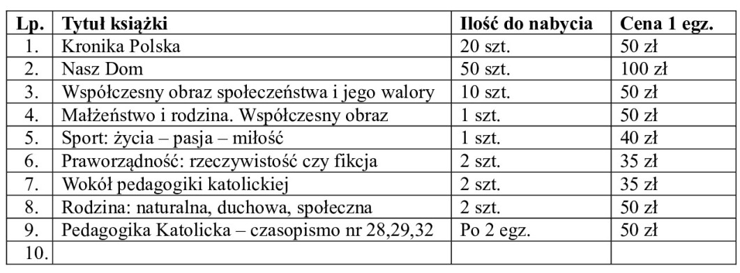 Wykaz 01